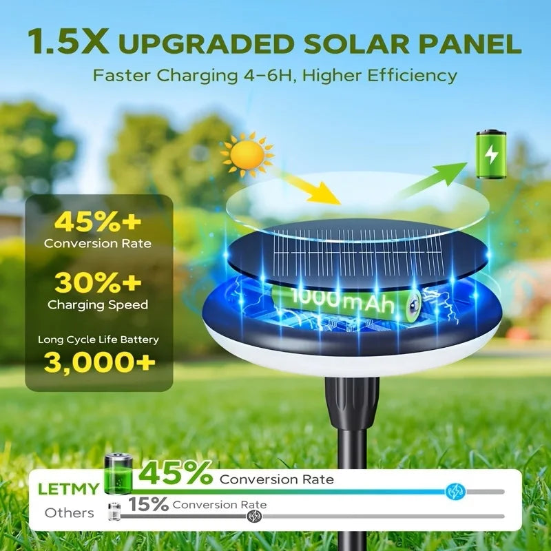 Kpstek Solar Swaying Garden Pathway Lights IP65 Waterproof Decoration