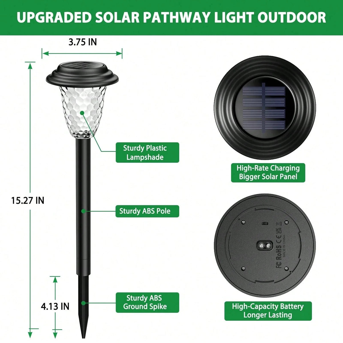 Weatherproof Solar LED Pathway Lights For Modern Outdoor Gardens