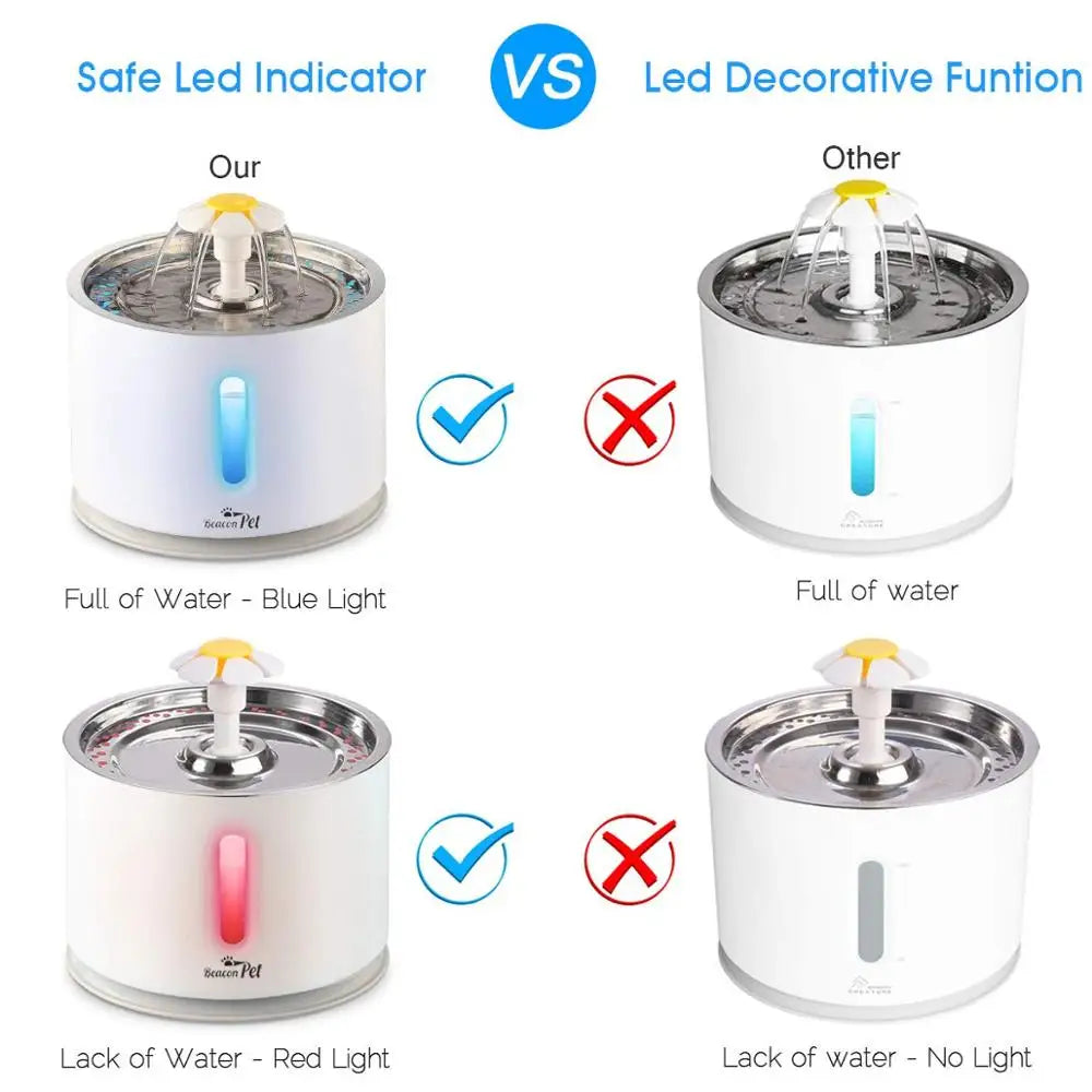 Jianyana Automatic Electric Mute Pet Water Fountain With LED Dispenser