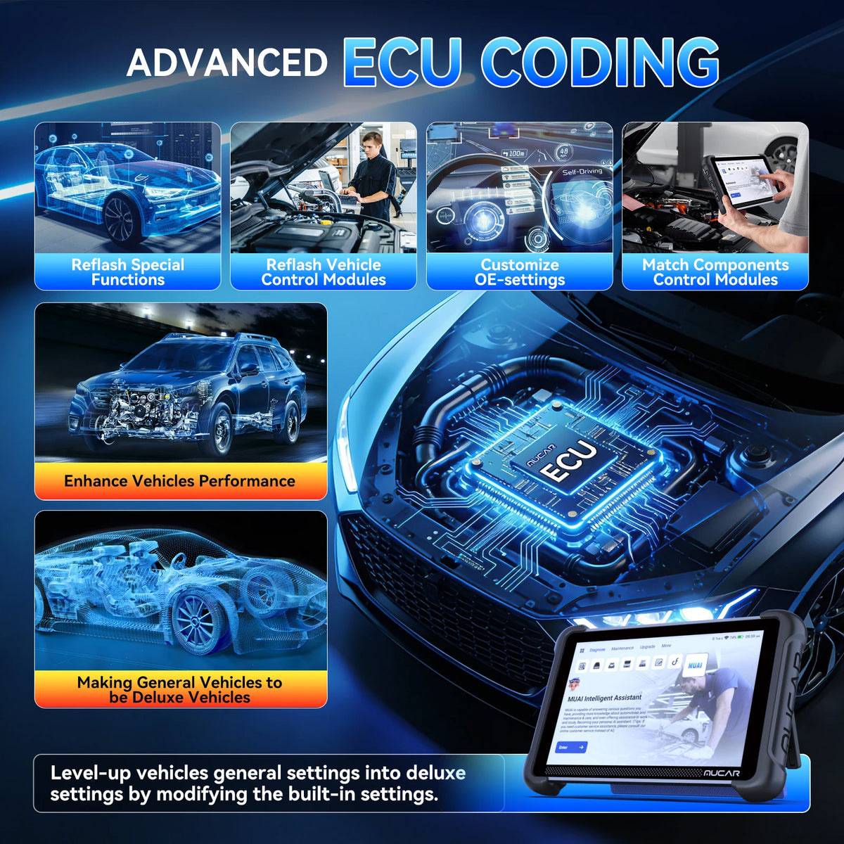 MUCAR 892BT AI Car Diagnostic Scanner With Lifetime Updates