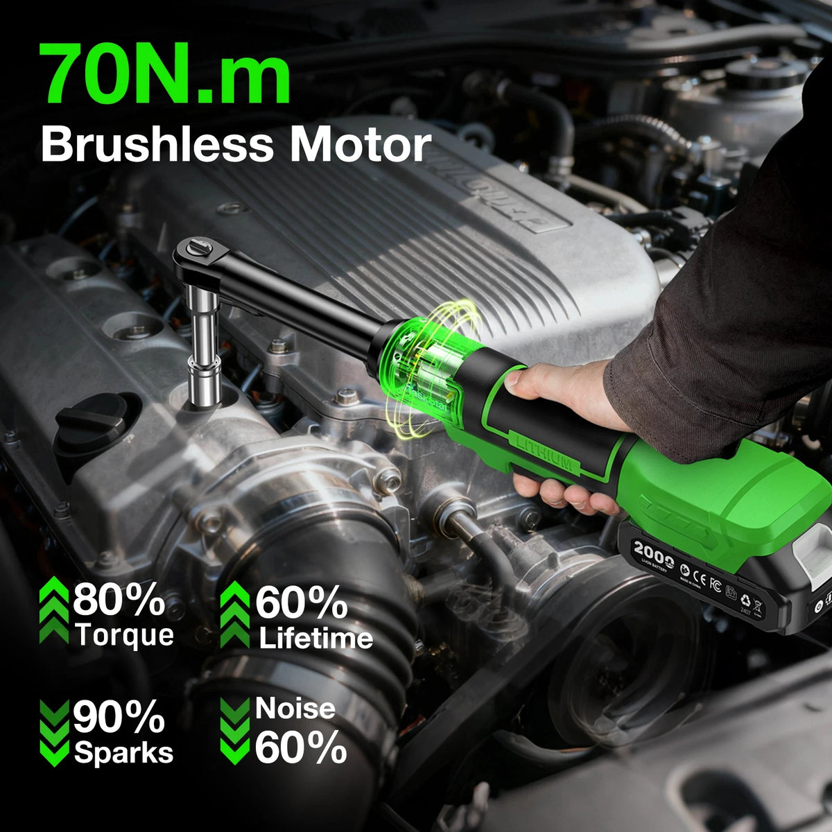 TaskStar Cordless Electric Ratchet Wrench With Batteries