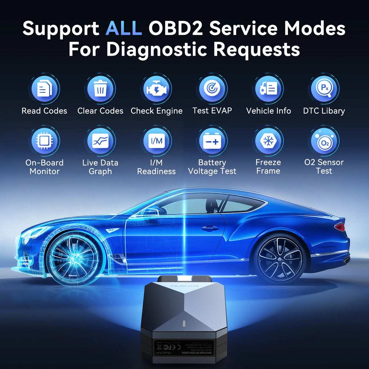 THINKCAR BT200 MAX OBD2 Diagnostic Scanner With All System Reset
