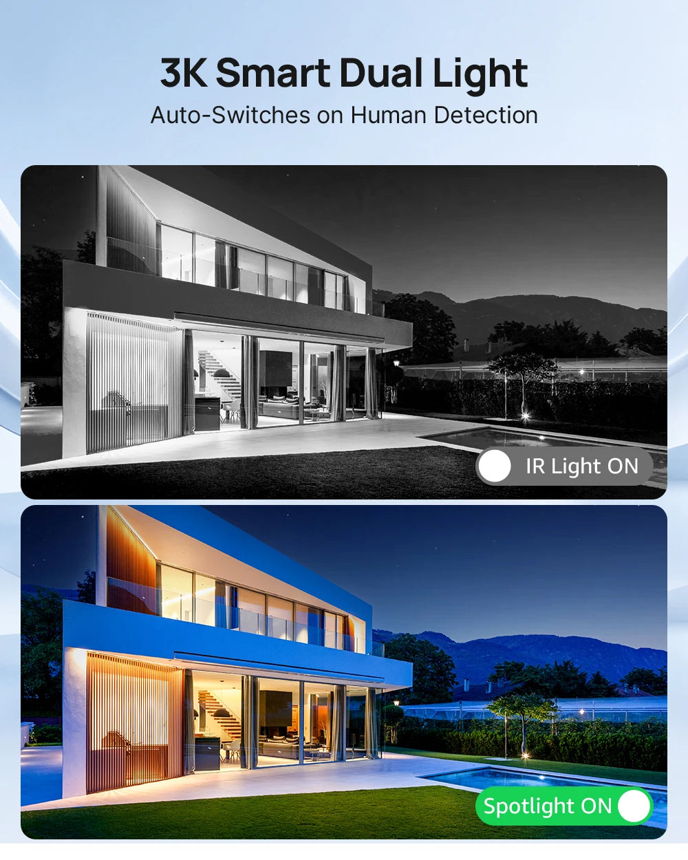 ANNKE 5MP PTZ Wireless Security Outdoor Camera System 12" NVR 10CH Pan 350° Tilt 90° Dual-Band WiFi Night Vision 2-Way Audio
