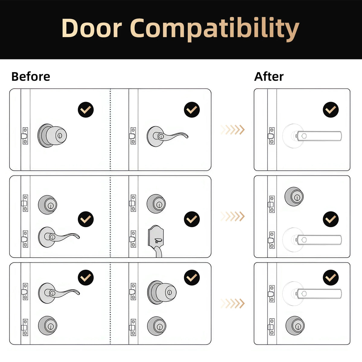 Viladepot Smart Lock With Fingerprint And Bluetooth App Control
