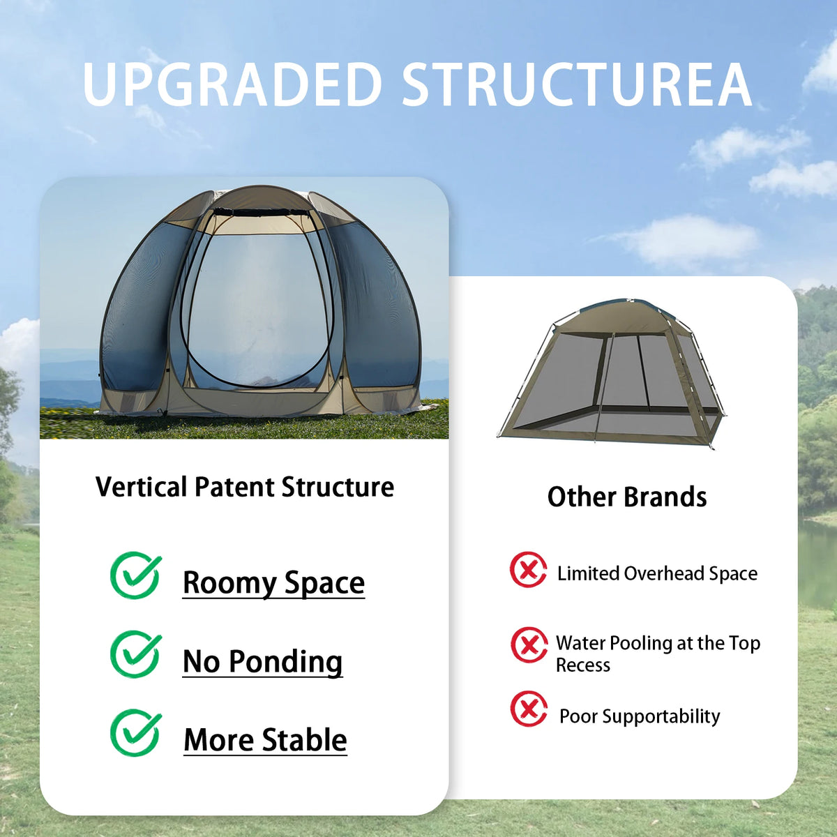 Pakicetus Portable Screen House Tent With Mosquito Net For Camping