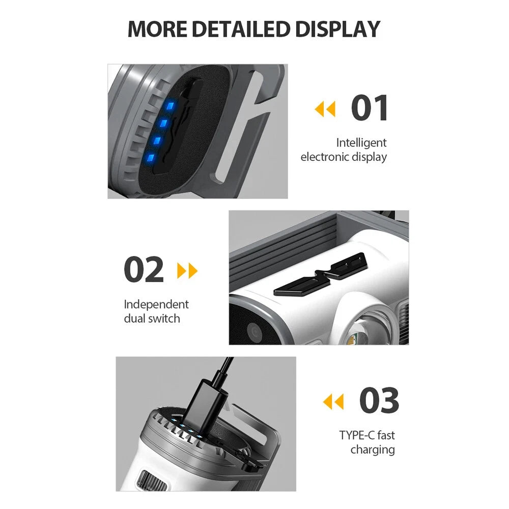 Portable COB LED Headlamp With USB Charging For Outdoor Hiking