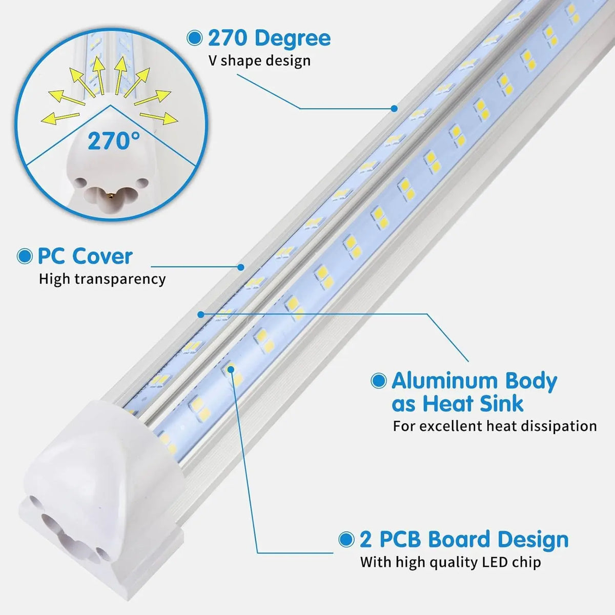 Bestka Linkable Led Shop Light With Integrated V Shape Body