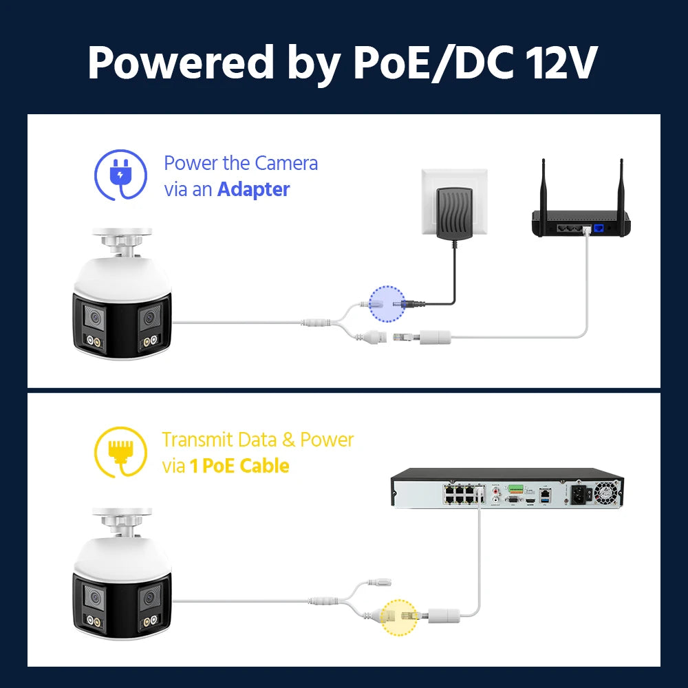 ANNKE 8MP POE Outdoor Camera With 4K AI Human Detection
