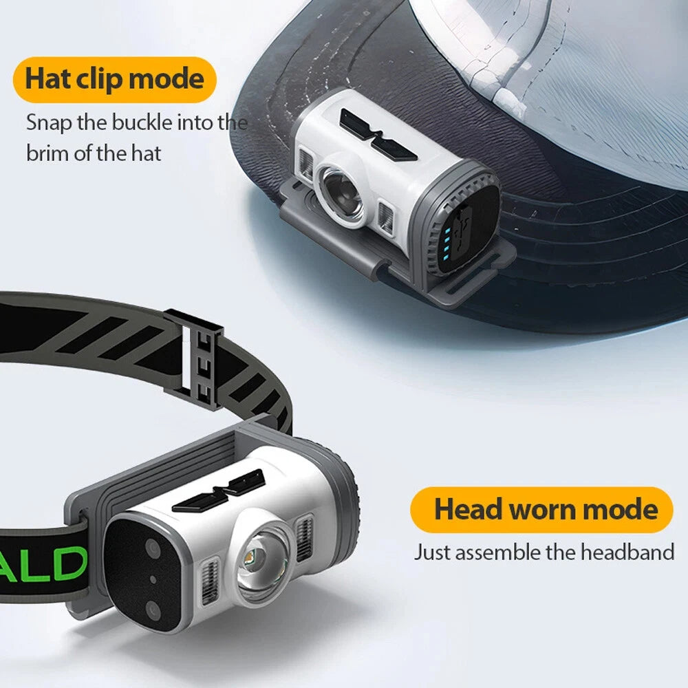 Portable COB LED Headlamp With USB Charging For Outdoor Hiking