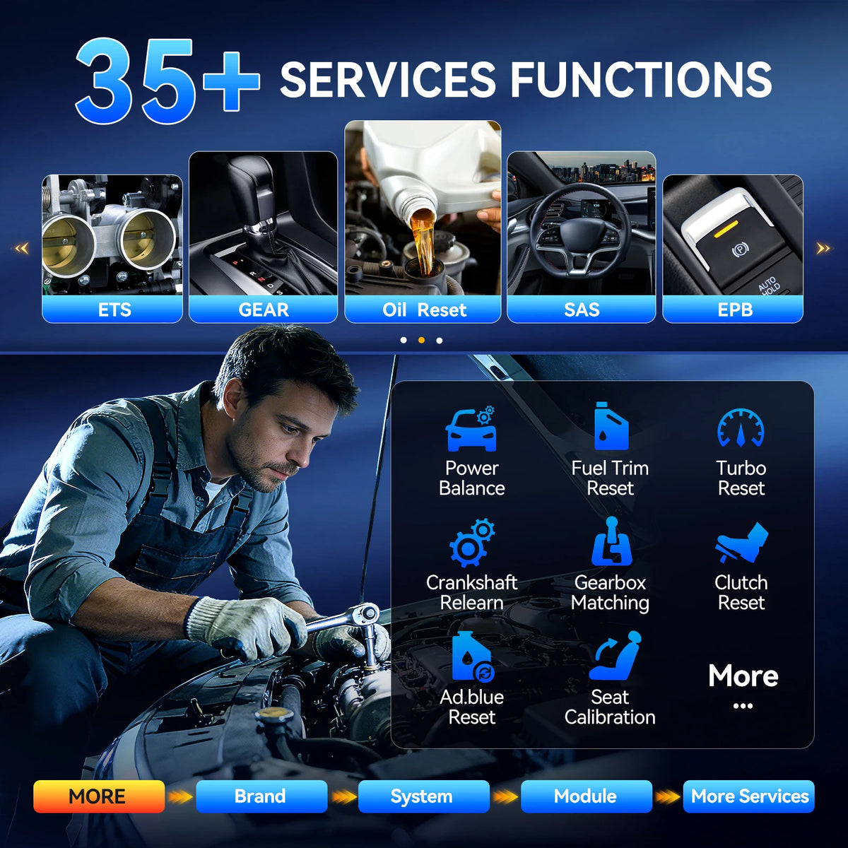 MUCAR 892BT AI Car Diagnostic Scanner With Lifetime Updates