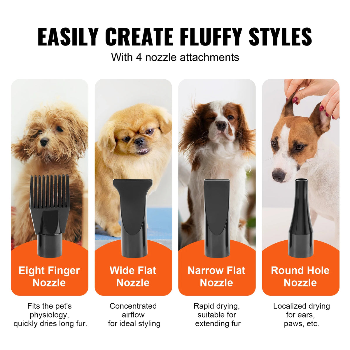 SucceBuy Professional Pet Grooming Dryer With Adjustable Speed Control
