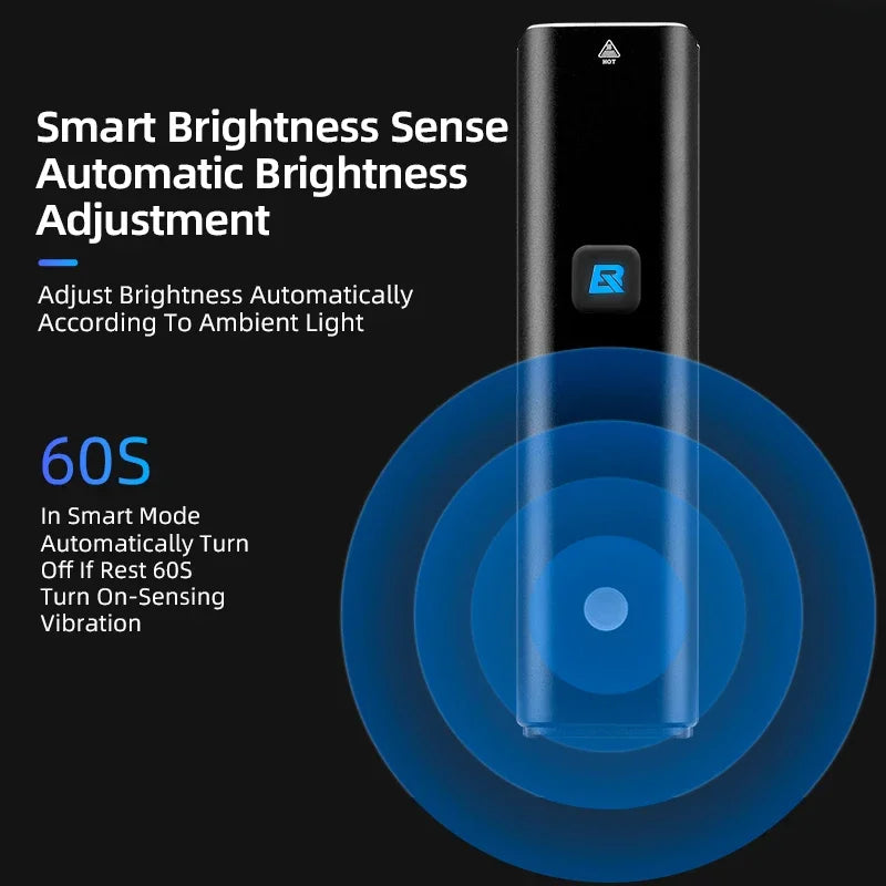 Rockbros Smart Adjustable Bicycle Light 5000mah Aluminum Alloy