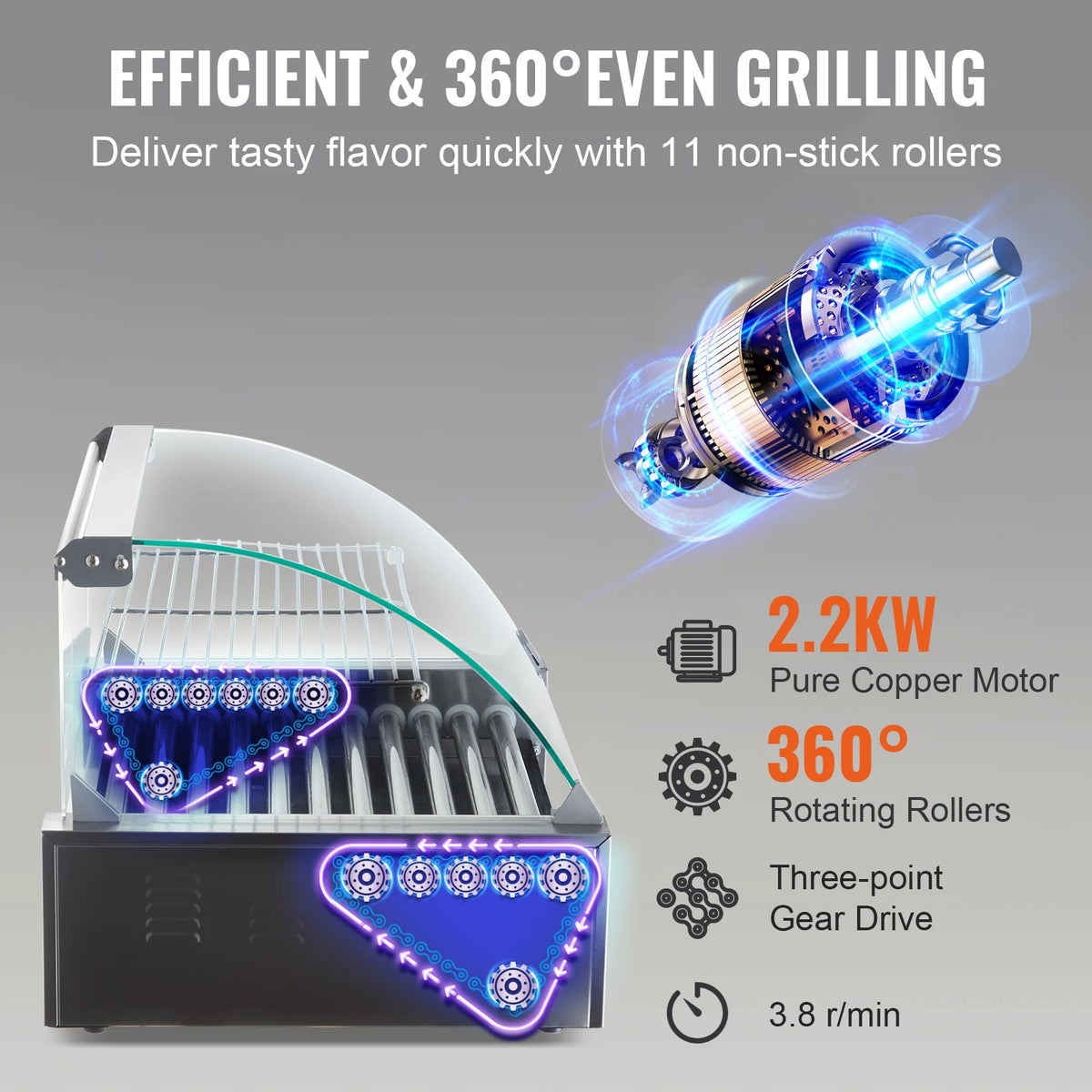 SucceBuy Commercial Hot Dog Roller Grill And Sausage Maker