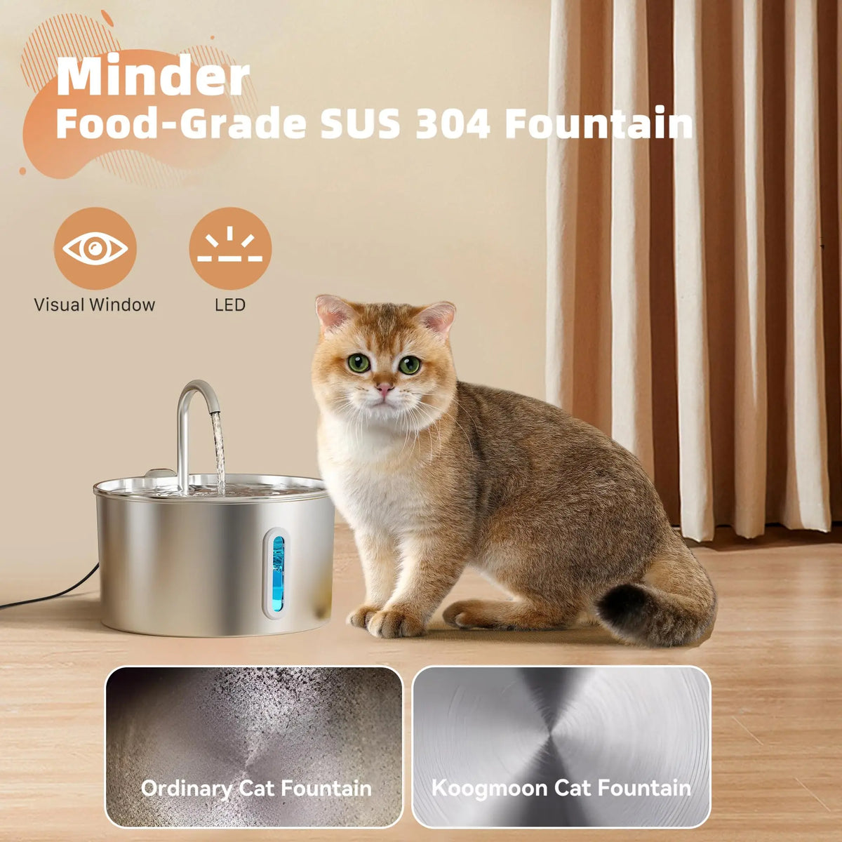 Weomg Automatic Stainless Steel Pet Water Fountain With Silent Pump