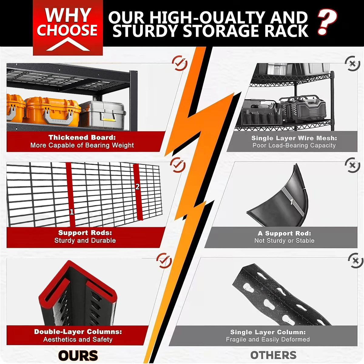 Heavy Duty Metal Storage Rack 2000 Pound Capacity Per Layer