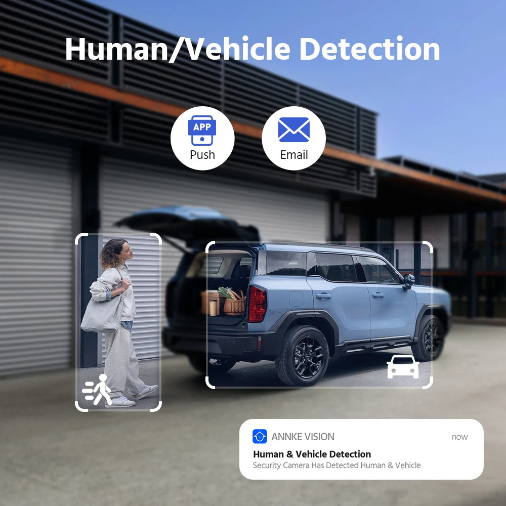 Annke 4K PoE Dual Lens Outdoor Security Camera Night Vision