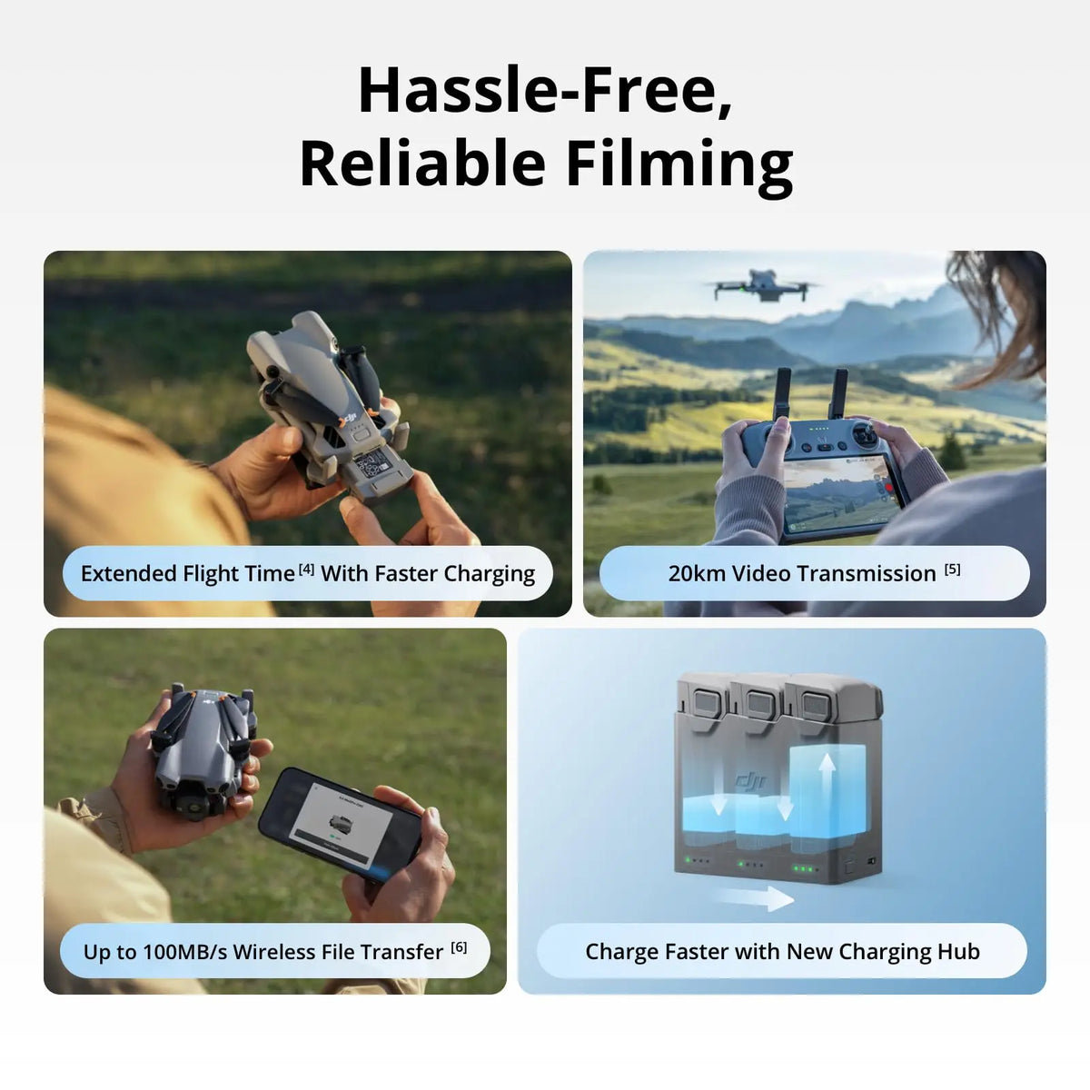DJI Mini 5 Pro 4K Camera Drone With Obstacle Sensing