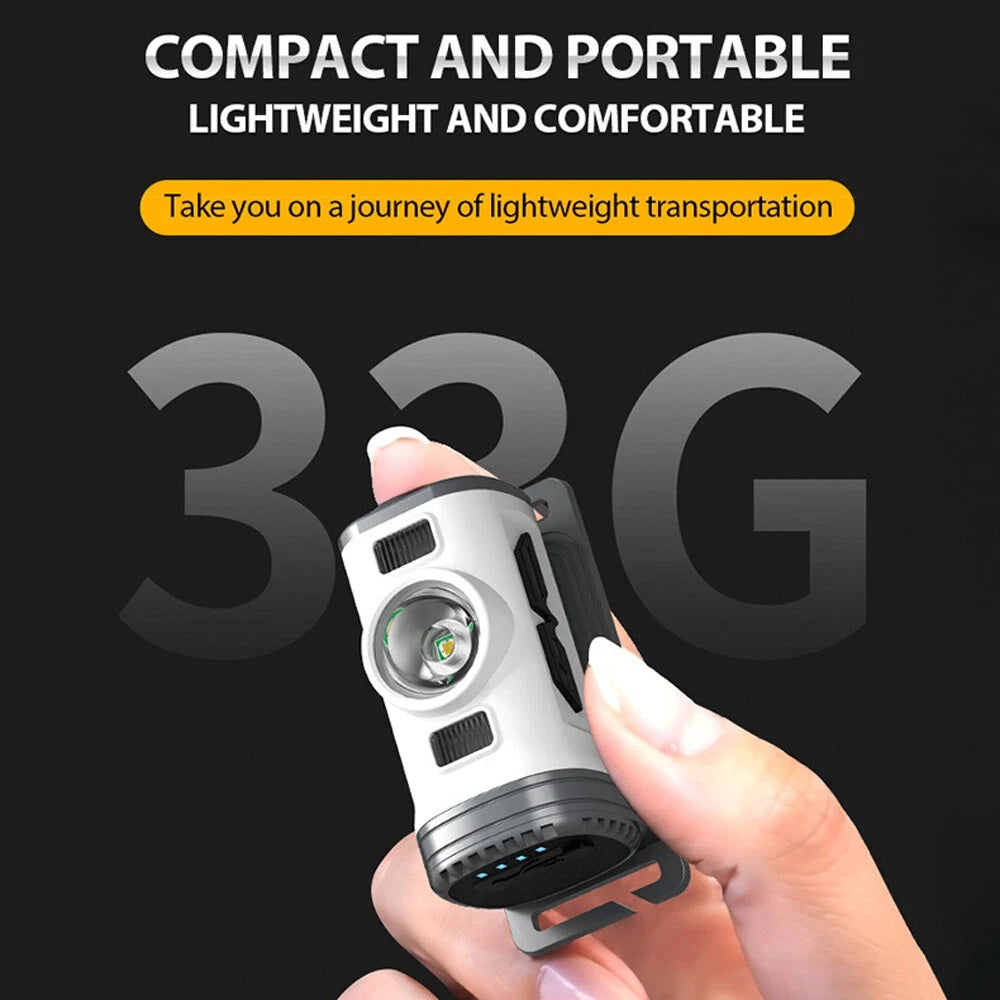 Portable COB LED Headlamp With USB Charging For Outdoor Hiking